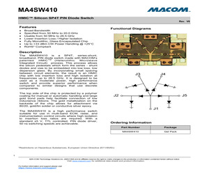 MA4SW410.pdf