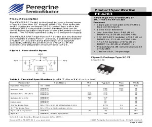 PE4283-02.pdf