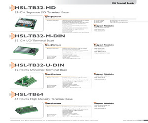 HSL-TB64-DIN.pdf