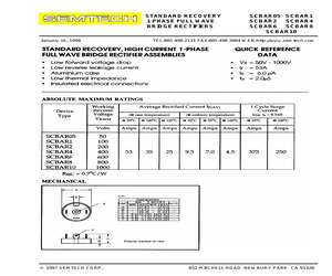 SCBAR6.pdf