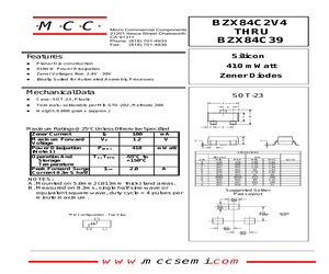 BZX84C9V1.pdf