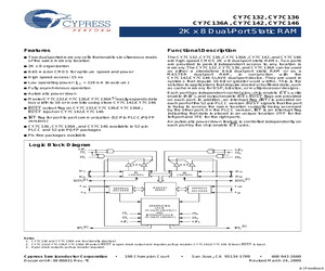 CY7C146-55JC.pdf