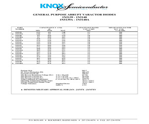 1N5146A.pdf