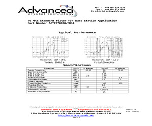 ACTF070020-PK11.pdf