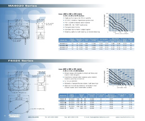 F6025E12B1-RSR.pdf