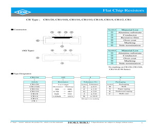 CR1/104482DB.pdf