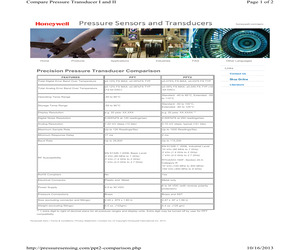 PPT2-0001DFF5VS.pdf