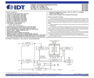 IDT7206L25JG.pdf