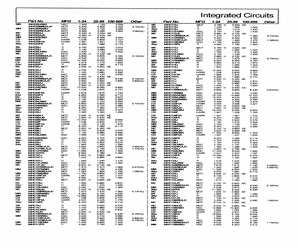 SNJ54HC04J.pdf