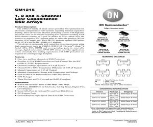 CM1215-01SO.pdf