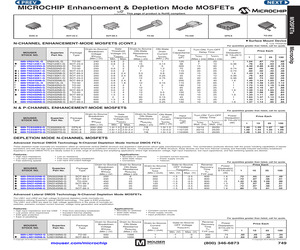 VN2450N3-G.pdf