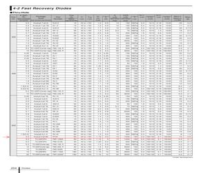 FMU-22SR.pdf