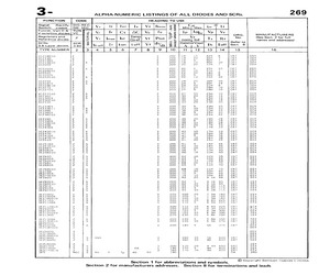 3EZ120D10.pdf