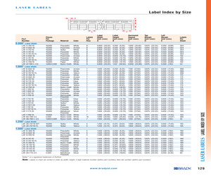 LAT-6-747-10.pdf