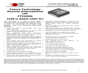 A-USB B/SMT-TOP.pdf