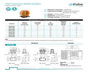 PH9455.205NL.pdf