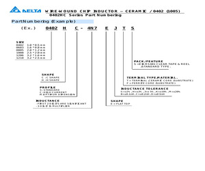 0402HC-3N4ECTS.pdf