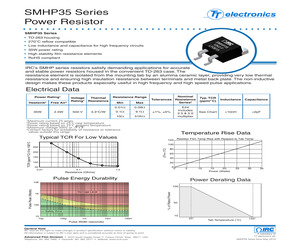 TFP-SMHP35LF-2500-J-L04.pdf