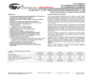 CY7C0837V-167BBC.pdf