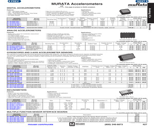 SCA1000-N1000070-PCB.pdf