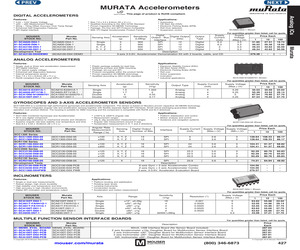 SCA3100-D04-1.pdf