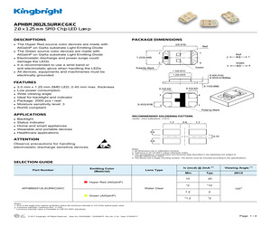 APHBM-2012LSURKCGKC.pdf