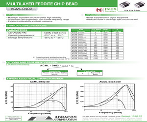 ACML-0402-60-T.pdf