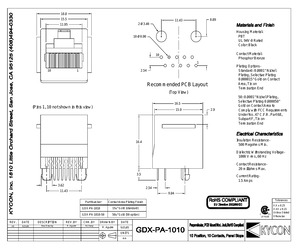 GDX-PA-1010-50.pdf
