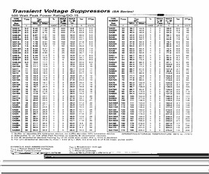 SA5.0A-13.pdf