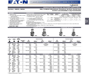 MS21027-K351.pdf