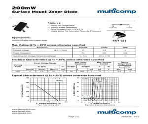 BZX84C3V0W-7-F.pdf