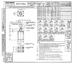 MS27788-27E.pdf