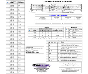FC2110-440-A.pdf