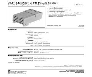 MP2-SP10-41M2-TG.pdf