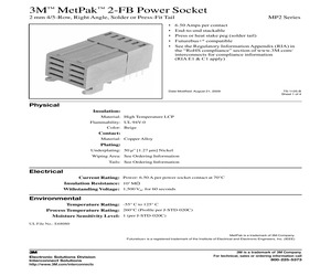 MP2-SP10-51S2-PD.pdf