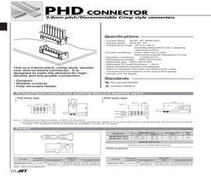 B16B-PHDSS(LF)(SN).pdf