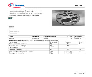 BB831E7904HTSA1.pdf