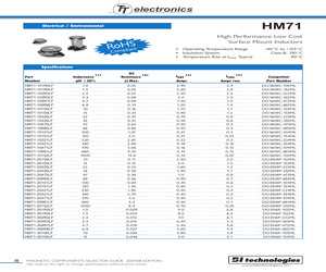 HM7110102LFTR.pdf