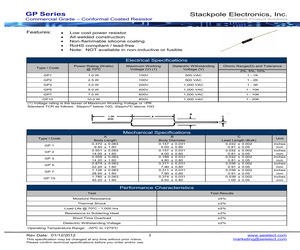 GP5GT270R.pdf