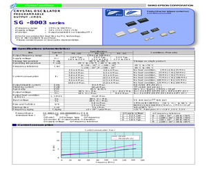 SG-8003CG-PWT3 BLANK.pdf