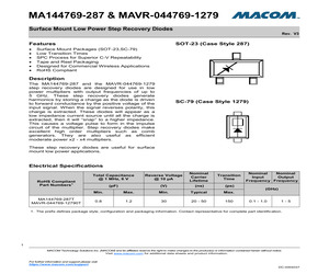 MAVR044769-12790T.pdf