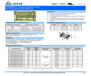 F0603SB3000V032T-PB.pdf