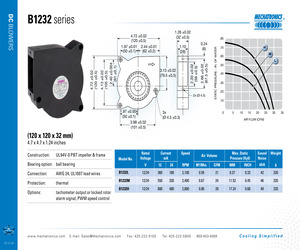 B1232H24B-BSR-E.pdf