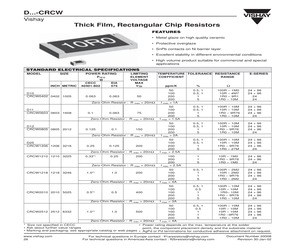 CRCW04023742D50RT7.pdf