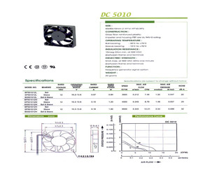 SP501012M-W.pdf