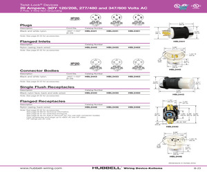 HBL2440.pdf