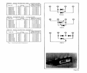 PM51A2G.pdf