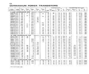 2N2212.pdf