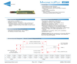MP1-L-0025-103-5%-RH.pdf