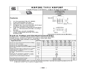 KBP203.pdf